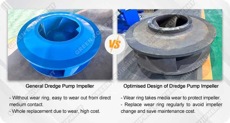 Dredge pumps custom designed to meet industrial wear challenges