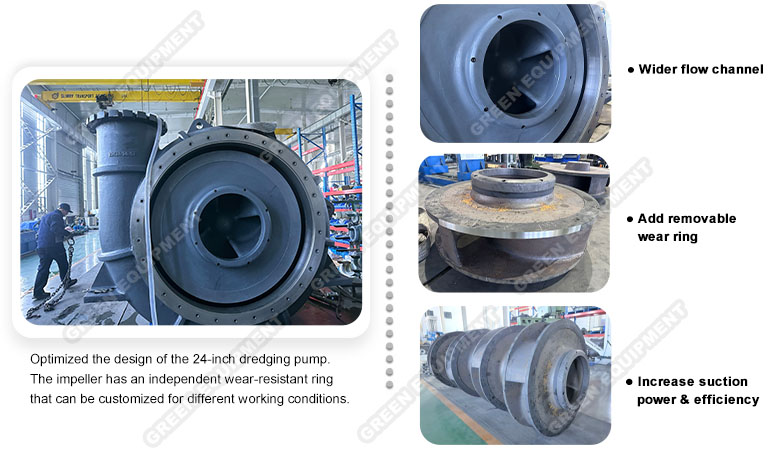 Dredge pumps custom designed to meet industrial wear challenges